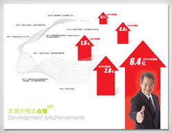 上海万美企业形象设计 专业企业形象策划的力量与价值
